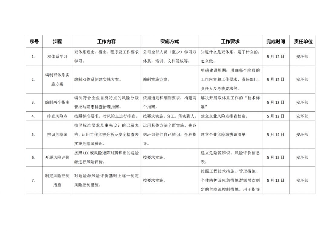 今晚新澳门9点35分开什么,警惕虚假宣传落实,构建解答解释落实