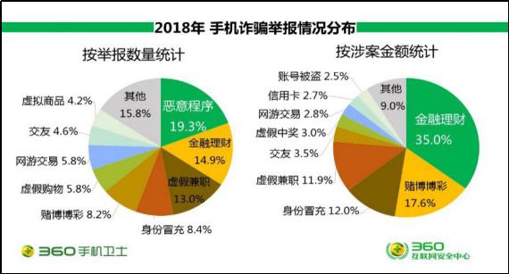 全年资料免费大全的警惕虚假宣传-全面释义、解释与落实、构建解答解释落实